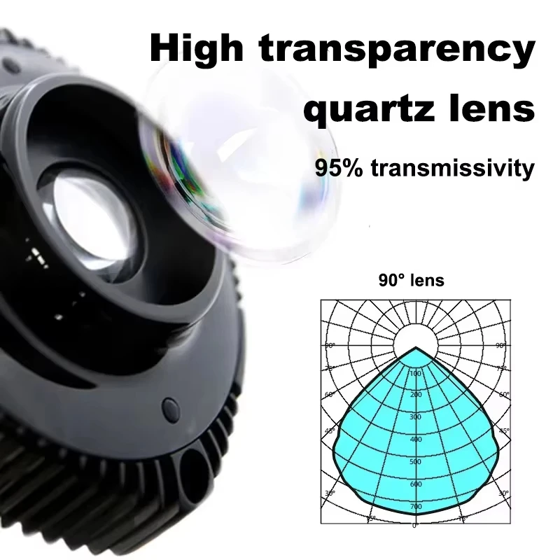 Aquarium Marine Color - TLF ZETLIGHT X9 96 Вт переменного