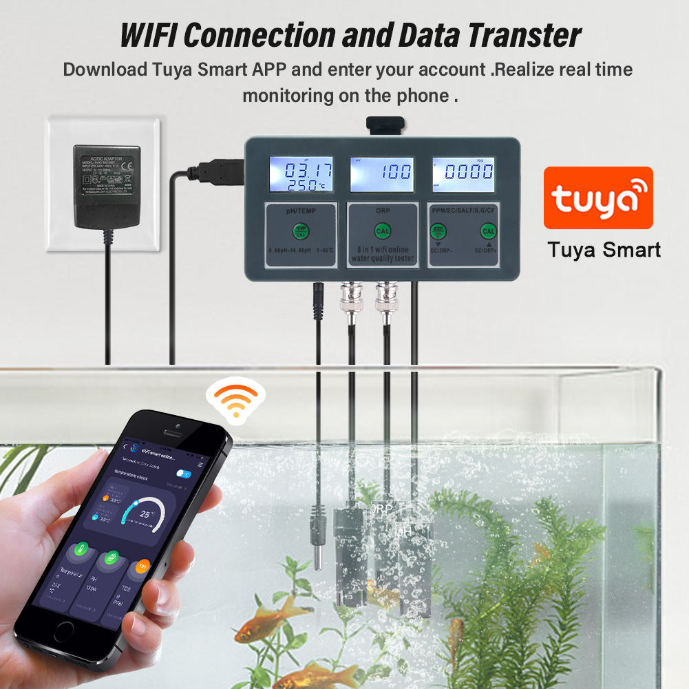 WiFi Tuya умный измеритель PH, – обзор и цена Marine Aquarium Water Analyzer