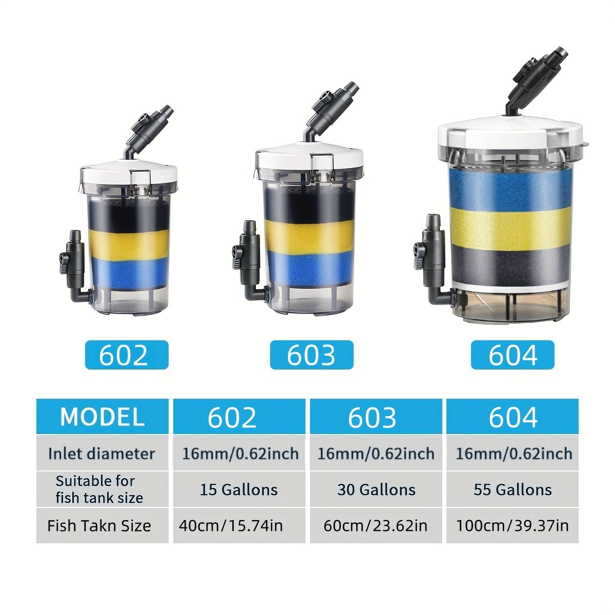SUNSUN EW-602 EW-603 EW-604 Бе – обзор и цена Marine Aquarium Heater