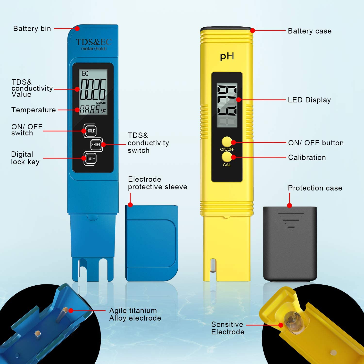 Цифровой измеритель pH/TDS/EC, – обзор и цена Marine Aquarium Water Analyzer