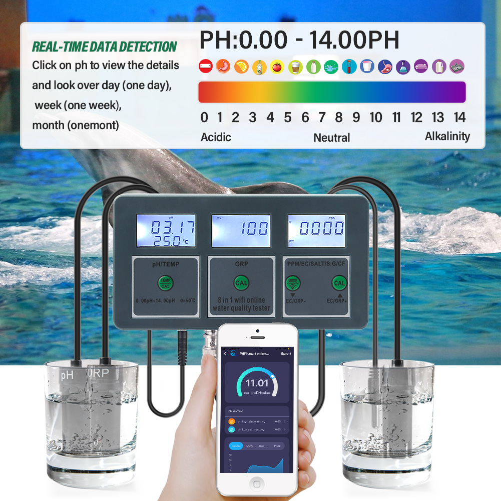 YAGO 8-в-1 WiFi-тестер качеств – обзор и цена Marine Aquarium Water Analyzer