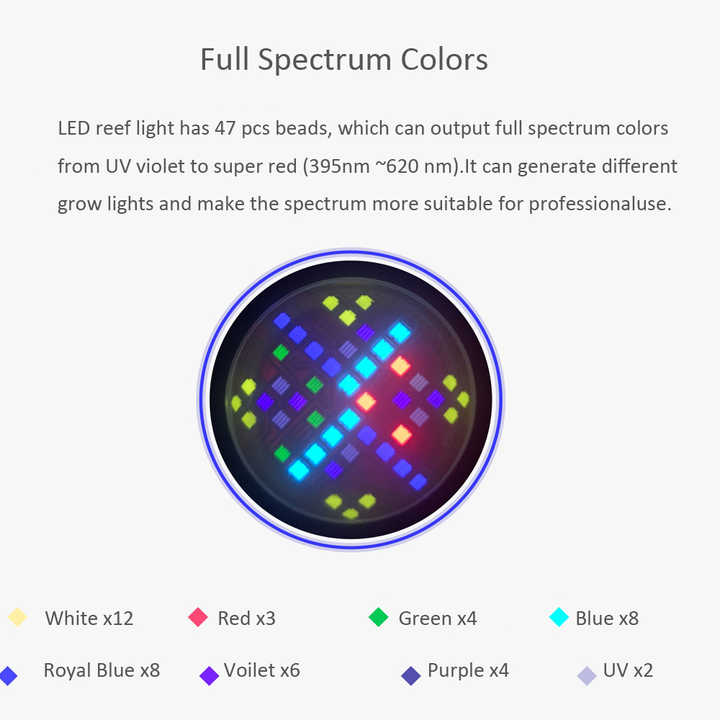 Приложение Wi-Fi полного спект – обзор и цена Aquarium Marine Color