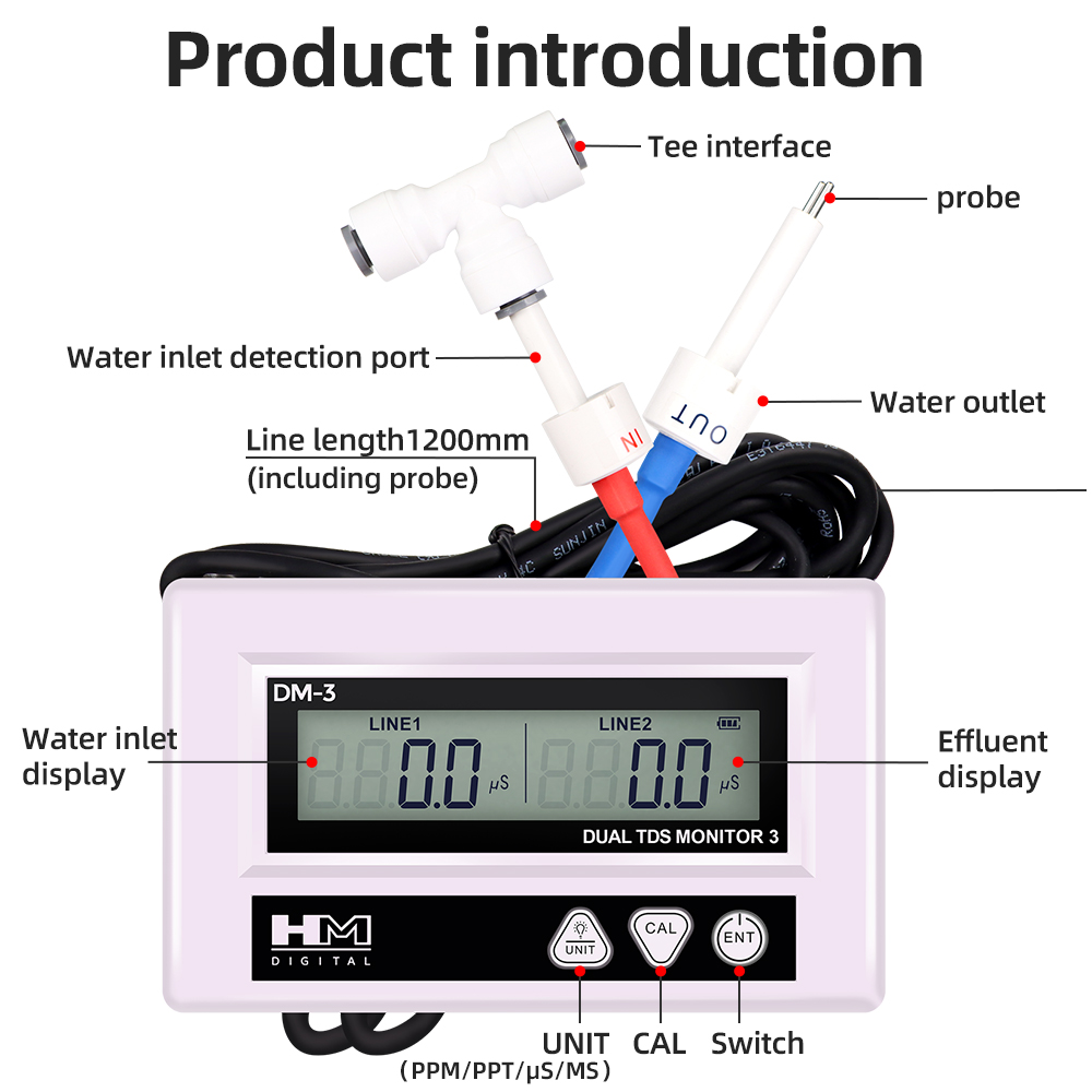 Тестер качества питьевой воды  – обзор и цена Marine Aquarium Water Analyzer