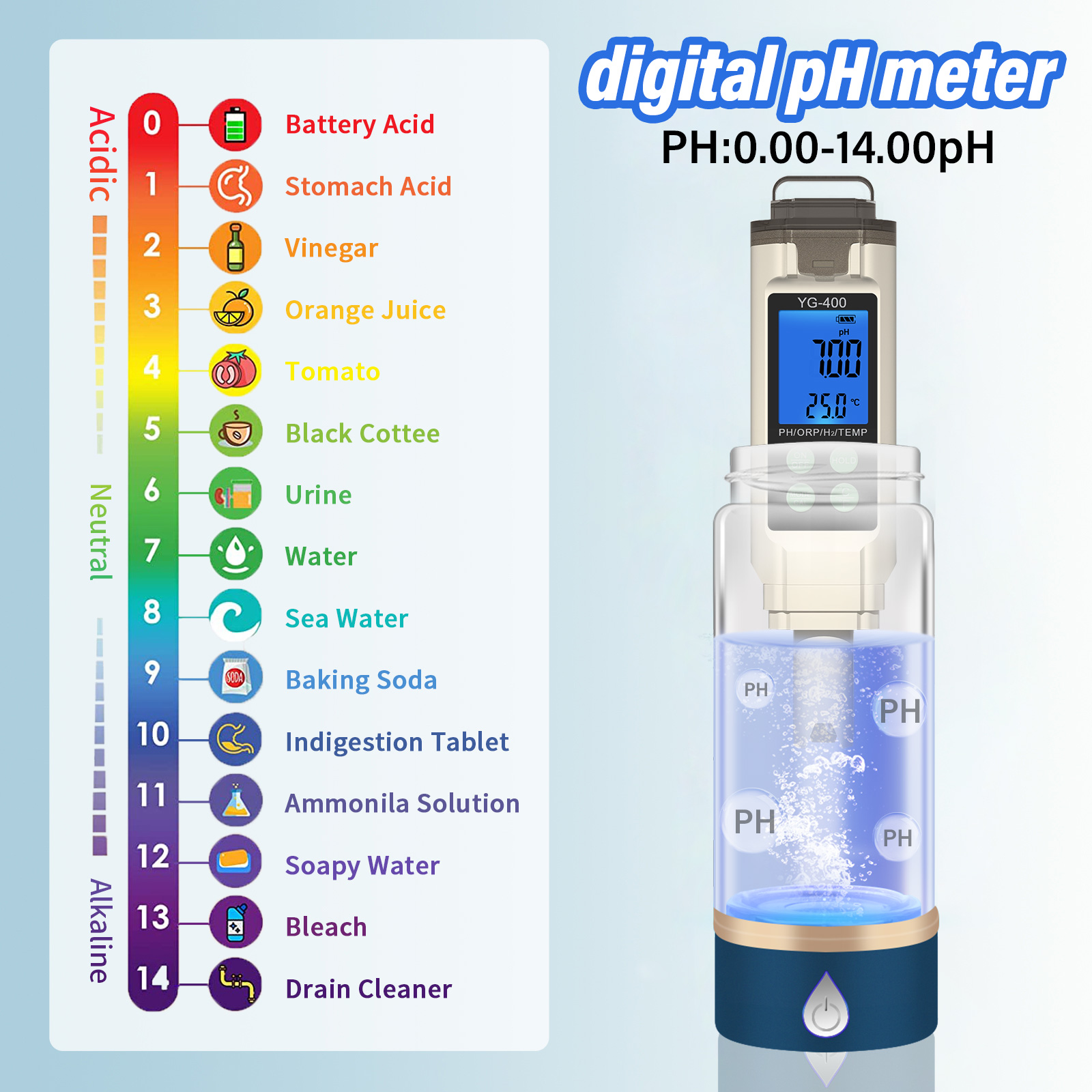 Yieryi 4 в 1 цифровой PH ORP T – обзор и цена Marine Aquarium Water Analyzer